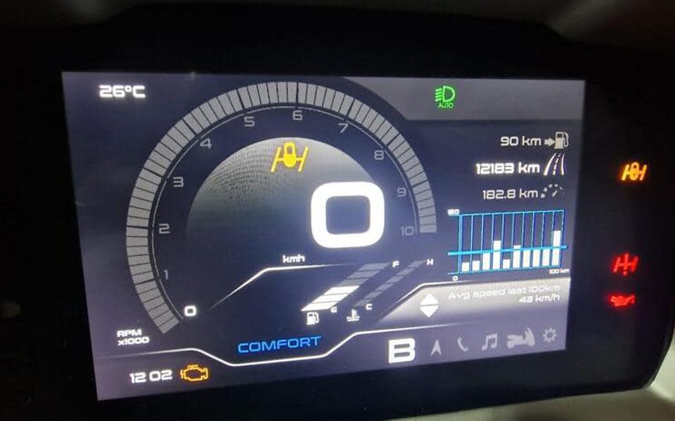PIAGGIO MP3 530 HPE